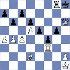 Juma Moreno - Ocampo Candela (Chess.com INT, 2020)