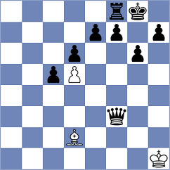 Farafonov - Prokofiev (Chess.com INT, 2020)