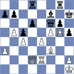 Seeman - Cheutshenko (Tallinn, 1999)
