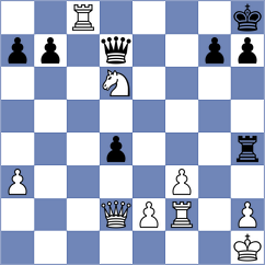Klepek - Grillo (chess.com INT, 2025)