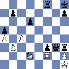 Cardoso - Calzetta Ruiz (Lisbon, 2001)