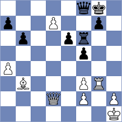 Cevizci - Lazaro Azcutia (chess.com INT, 2025)