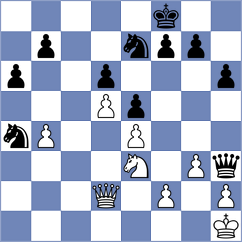Ochkoos - Mikhailova (chess.com INT, 2023)