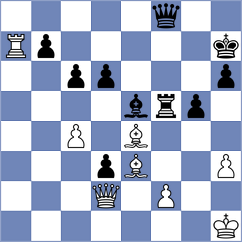 Kukhmazov - Redzisz (Chess.com INT, 2021)