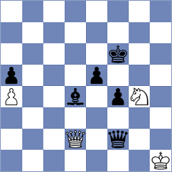 Bispo - Banzea (chess.com INT, 2022)