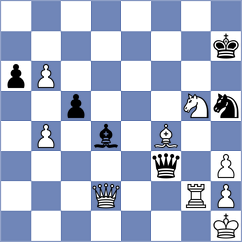 Kim - Rubio (chess.com INT, 2025)
