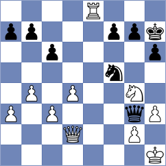 Fedoseev - Rendle (chess.com INT, 2025)