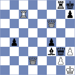 Aliyev - Ngo (chess.com INT, 2024)