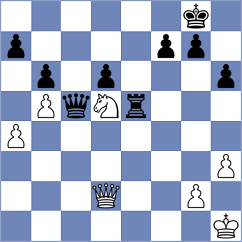 Skiadopoulos - Midy (chess.com INT, 2023)