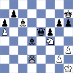Ratkovic - Chigaev (chess.com INT, 2024)