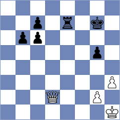Ekdyshman - Zhuravlev (Cherepovets, 2005)