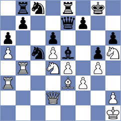 Damljanovic - Riva (Bad Lauterberg, 1984)