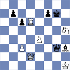 Drygalov - Gustafsson (chess.com INT, 2025)