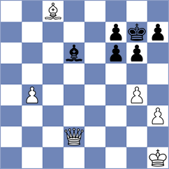 Djordjevic - Ogloblin (Chess.com INT, 2020)