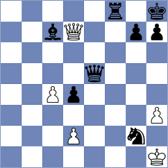 Ugorek - Koridze (chess.com INT, 2025)
