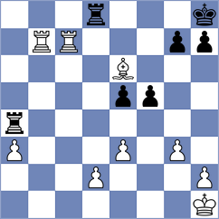 Sindarov - Aarav A (chess.com INT, 2025)