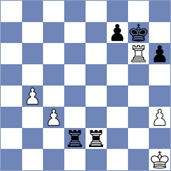 Shevkunov - Javakhadze (chess.com INT, 2025)
