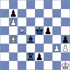 Bieluszewski - Huseynov (Police, 2010)