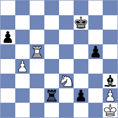 Milosevic - Xu (Paracin SRB, 2025)