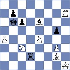 Arya G Mallar - Rosenberg (chess.com INT, 2025)
