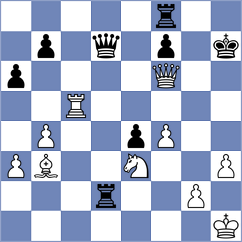 Morozevich - Karjakin (Krasnogorsk RUS, 2022)