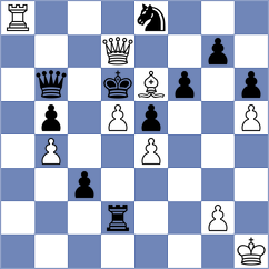 Atanasov - Przybylski (chess.com INT, 2025)