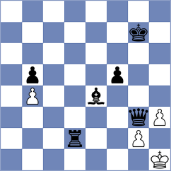 Tatarinov - Wu (chess.com INT, 2023)