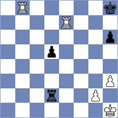 Wendland - Iriso Soret (Lichess.org INT, 2021)