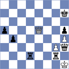 Arabidze - Lohani (chess.com INT, 2024)