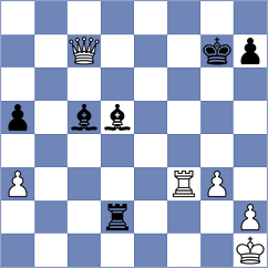 Naroditsky - Goryachkina (chess.com INT, 2025)