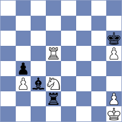 Molina - Gurevich (Chess.com INT, 2020)