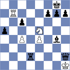 Cherniaiev - Sanchez Alvares (chess.com INT, 2023)
