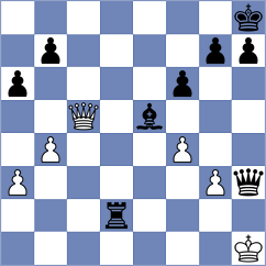 Bongo Akanga Ndjila - Mirzanurov (chess.com INT, 2021)