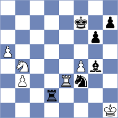 Manu David - Chakkravarthy (Chess.com INT, 2019)