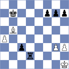 Gavrilin - Mingo Fernandez (chess.com INT, 2025)