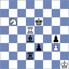 Gokerkan - Sarana (chess.com INT, 2024)