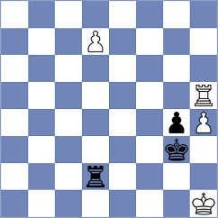 Korba - Liascovich (chess.com INT, 2024)