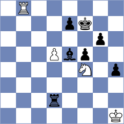 Shapiro - Schmakel (chess.com INT, 2023)