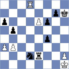 Alfano - Lopez (chess.com INT, 2025)