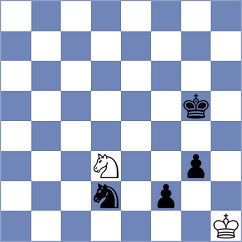 Jumabayev - Murzin (London ENG, 2025)