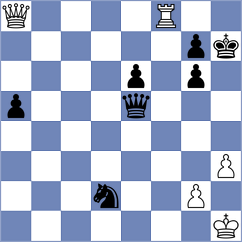 Leal - Biastoch (chess.com INT, 2025)
