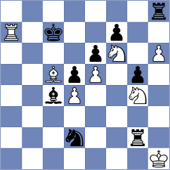 Harika - Roman (Chess.com INT, 2021)