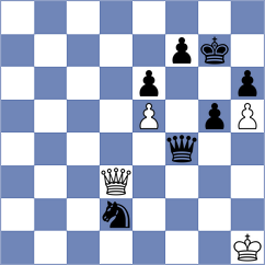 Garcia Molina - Jovanovic (chess.com INT, 2024)