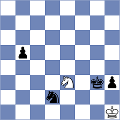 Cardozo - Bobadilla Viera (chess.com INT, 2025)
