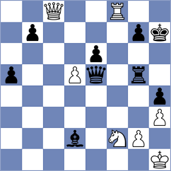 Morales - Kappler (France, 1993)
