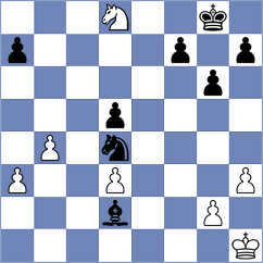 Sitnic - Valdes Romero (Chess.com INT, 2020)