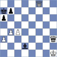 Chia - Halynyazov (Budapest HUN, 2024)