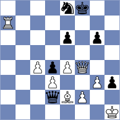 Venkatesh - Rom (chess.com INT, 2025)