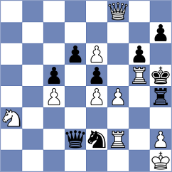 Iskusnyh - Travkina (chess.com INT, 2024)