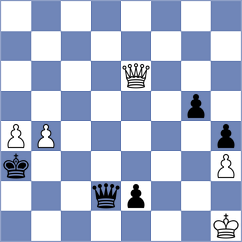 Grandelius - Gurel (chess.com INT, 2025)